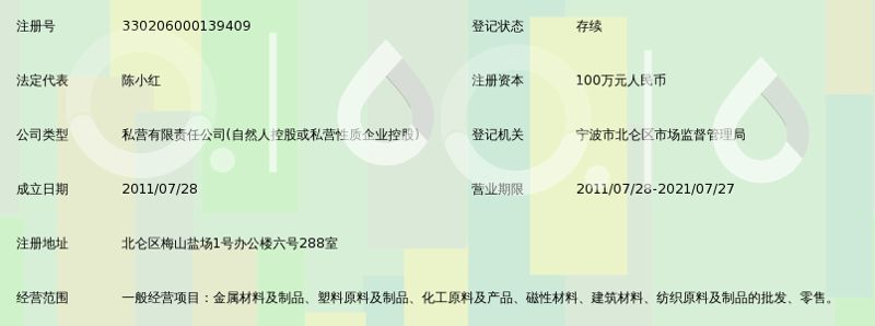 如何选择合适的装修材料？这是一个让许多家庭头疼的问题。