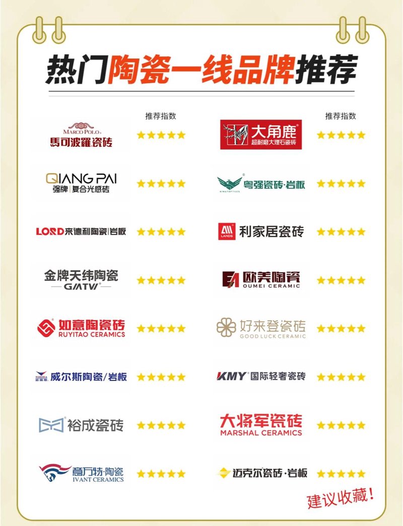 如何选择合适的瓷砖品牌？市场上的瓷砖品牌琳琅满目，让人眼花缭乱。今天就来聊聊如何挑选出最适合自己的那一个。